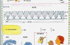 手钩玫瑰花方法图解