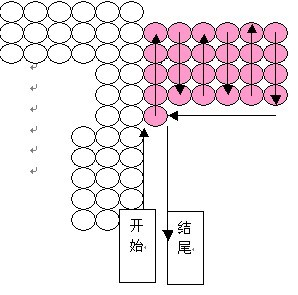 钩针编织毛衣花样图解 适合OL穿的美丽衣衣