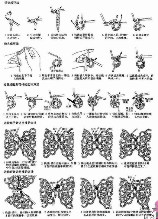 钩针编织教程基础