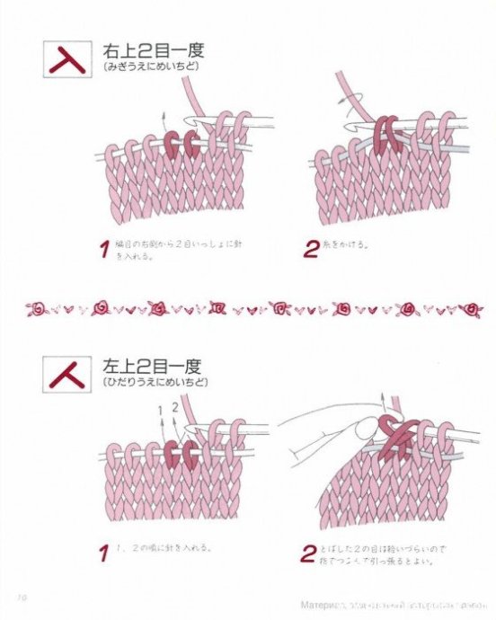 钩针编织基础钩针编制基础花样图解教程 日本一本针编织电子书扫描