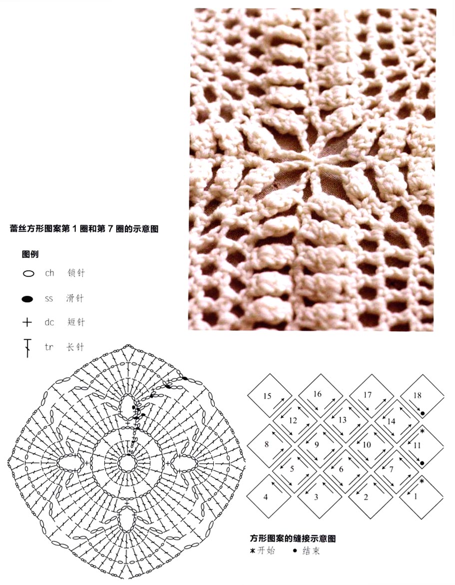 一款清新唯美的奶油色台布钩针钩织花样图解