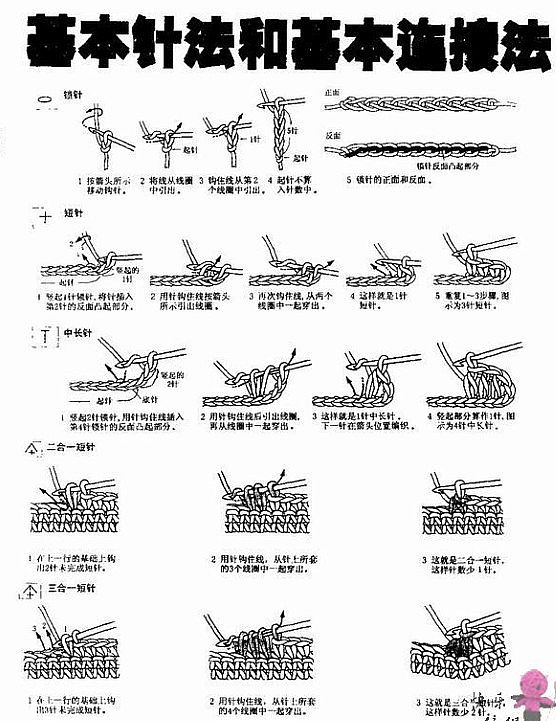 钩针的基础针法学习图解