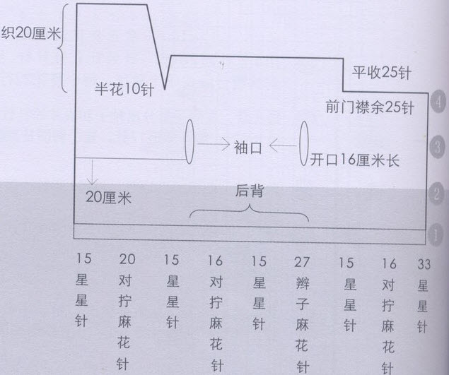 小麦黄短披肩的织法