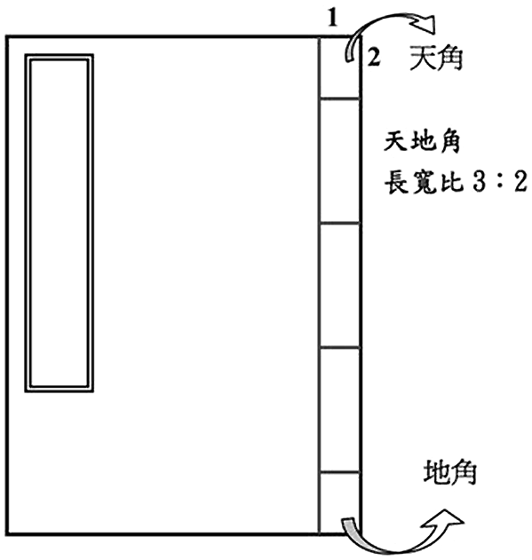 自己装订手工书,线装书装订方法图解及古代线装书装订方法图示插图14