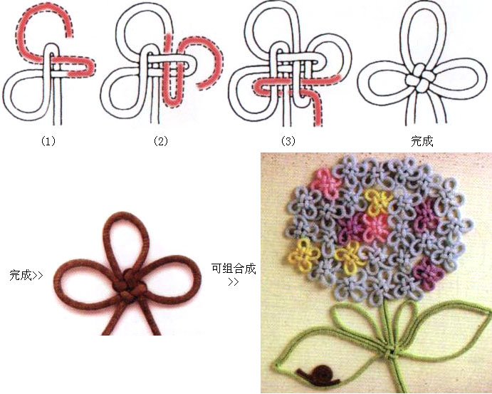 怎样编三环结—中国结三环结的编法图解、三环结打法教程