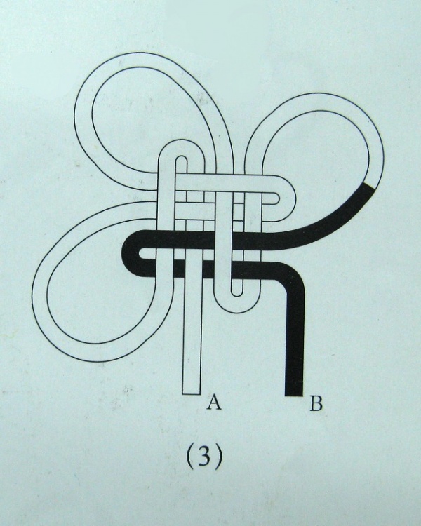 怎样编三环结—中国结三环结的编法图解、三环结打法教程