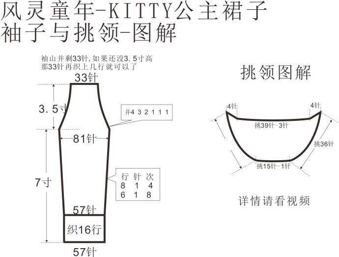 钩针编织-Kitty猫风灵童年公主裙的编织方法(完结)新