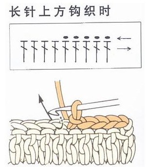 钩针基础入门教程之引拔针的教程图解