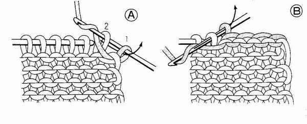 毛衣收针、棒针的收针方法—低针的伏针收针