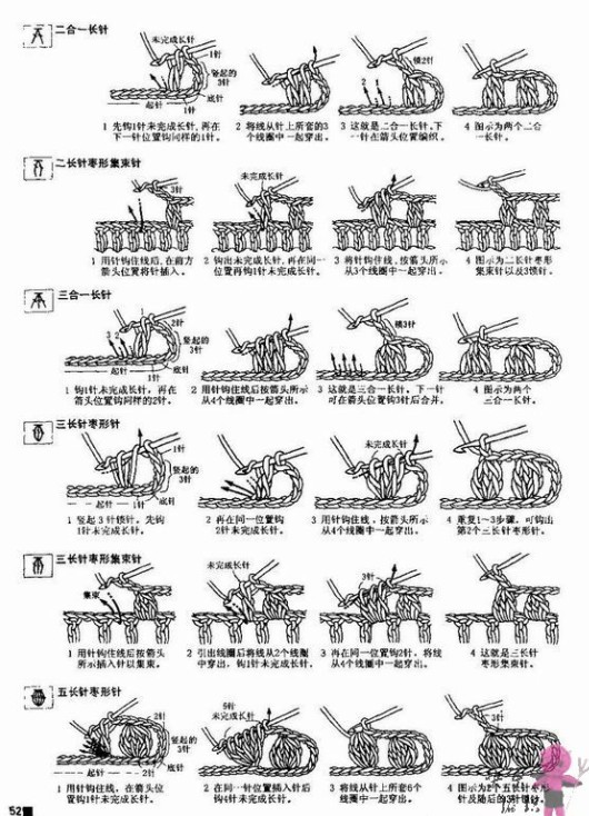 钩针编织教程基础