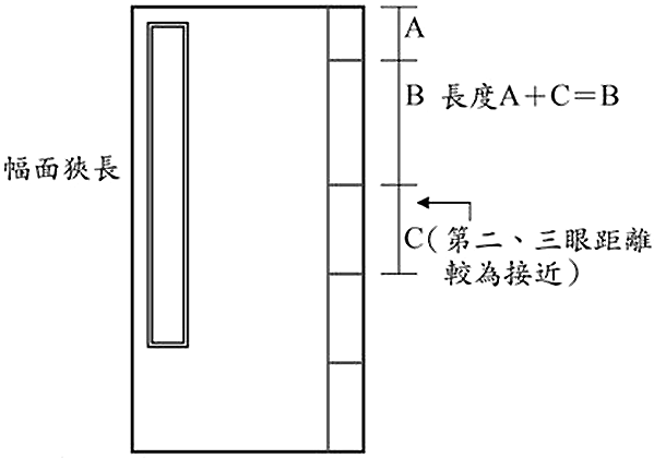 自己装订手工书,线装书装订方法图解及古代线装书装订方法图示插图21