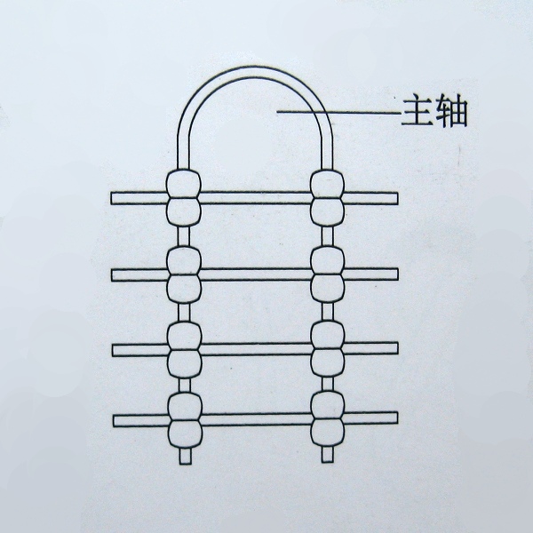 漂亮的蝴蝶中国结编法详细图解 中国结斜卷蝴蝶结DIY教程