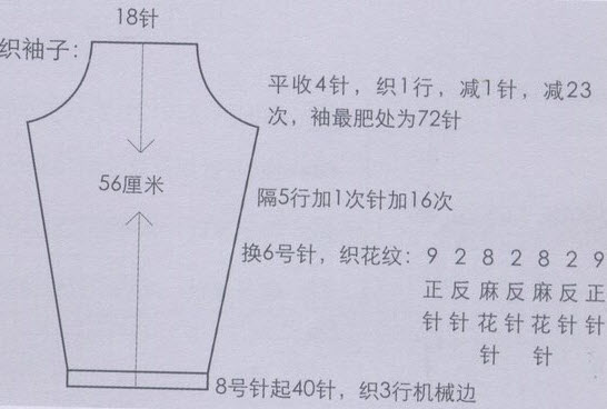 手工编织毛衣外套 瑞丽风格外套编织方法