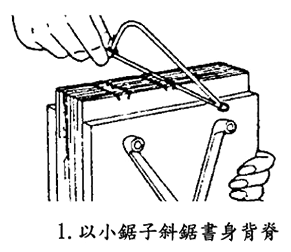 自己装订手工书,线装书装订方法图解及古代线装书装订方法图示插图80