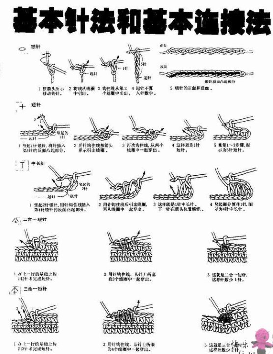 钩针编织教程基础