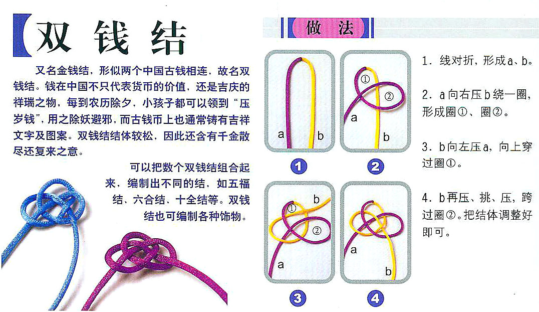 中国结双钱结的手工编法图解、双钱结（金钱结）打法图解教程