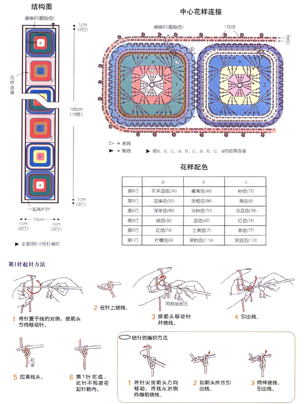 钩针编织民族风七彩方块围巾DIY图解