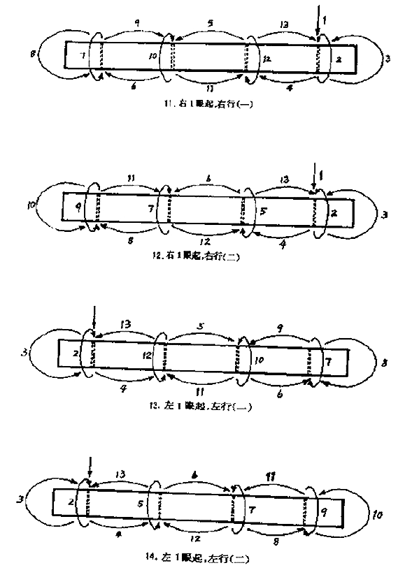 自己装订手工书,线装书装订方法图解及古代线装书装订方法图示插图5