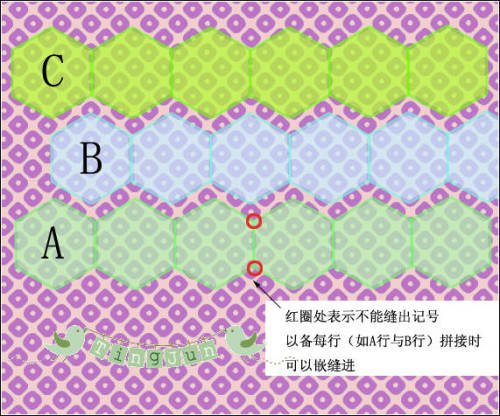 花妈妈的布艺手工基础教程：DIY六角拼布法制作详细图解