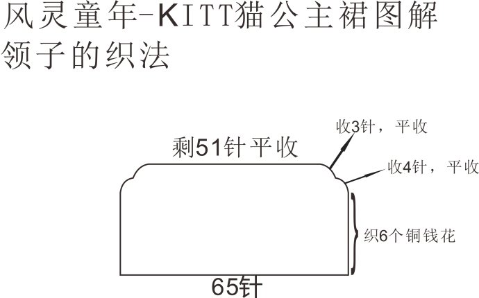 钩针编织-Kitty猫风灵童年公主裙的编织方法(完结)新