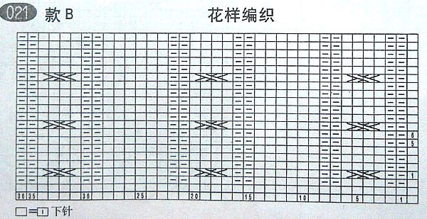 儿童毛衣编织花样：男孩儿和女孩儿的可爱马甲