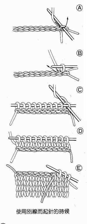 织毛衣起针方法、棒针起针基础教程图解