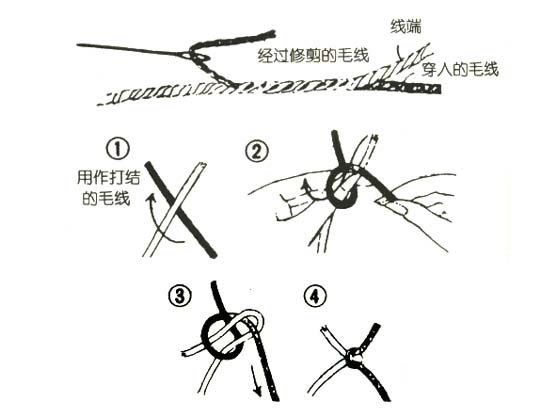 毛线编织技巧如何打无结头