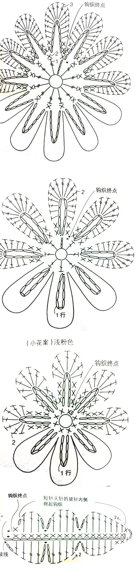 钩针编织基础实例篇 漂亮点花朵钩针花样