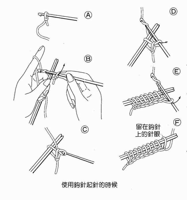 织毛衣起针方法、棒针起针基础教程图解